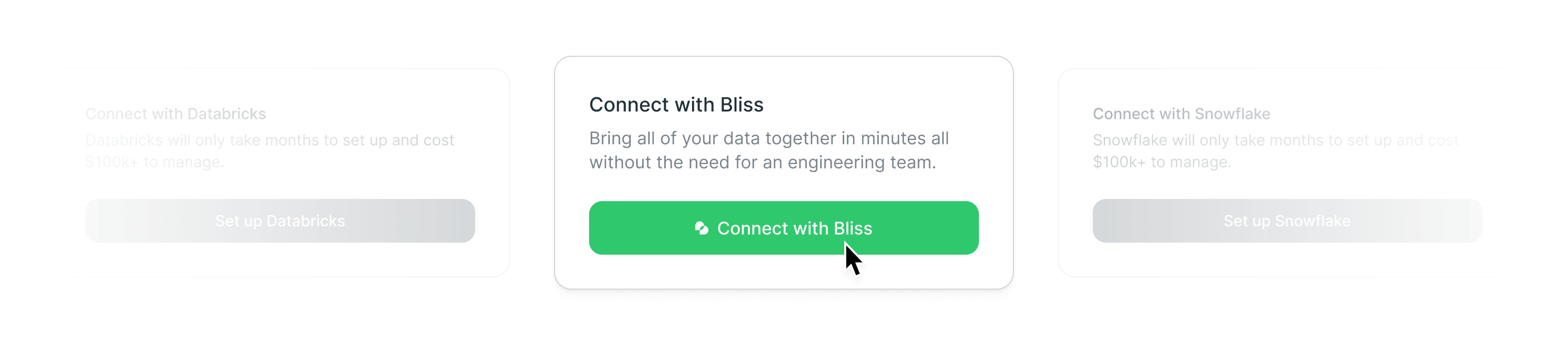 Connect Bliss to your product in minutes